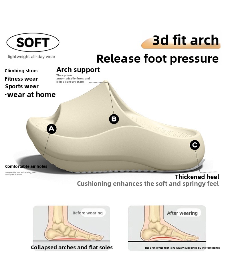Sandal Penyangga Lengkung Kaki - Women Shoes Sandals ulasan dan harga
